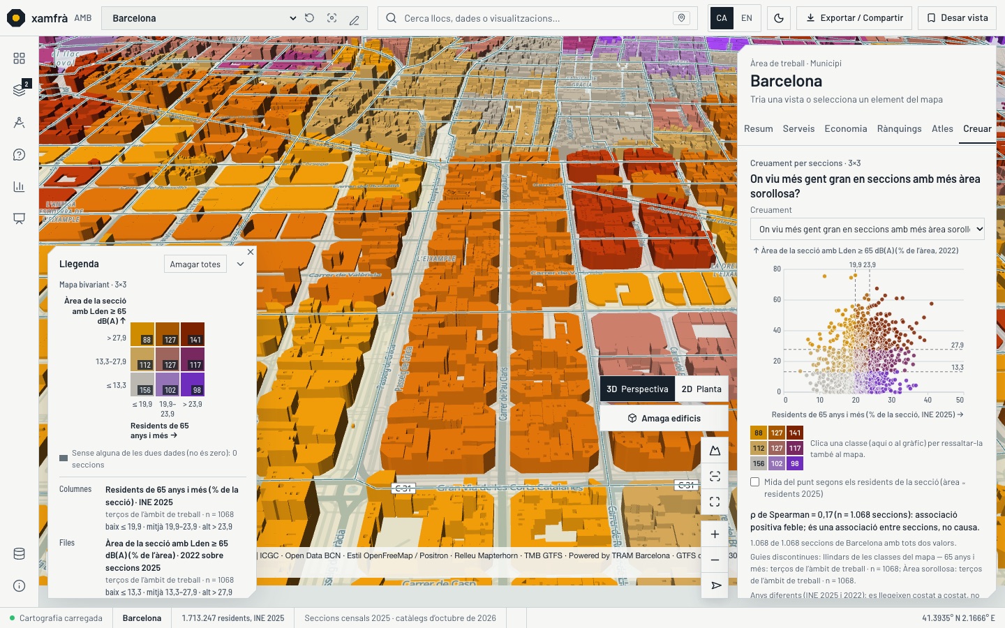Creuament de gent gran i soroll a Barcelona: edificis acolorits en una matriu 3×3 i núvol de punts per secció