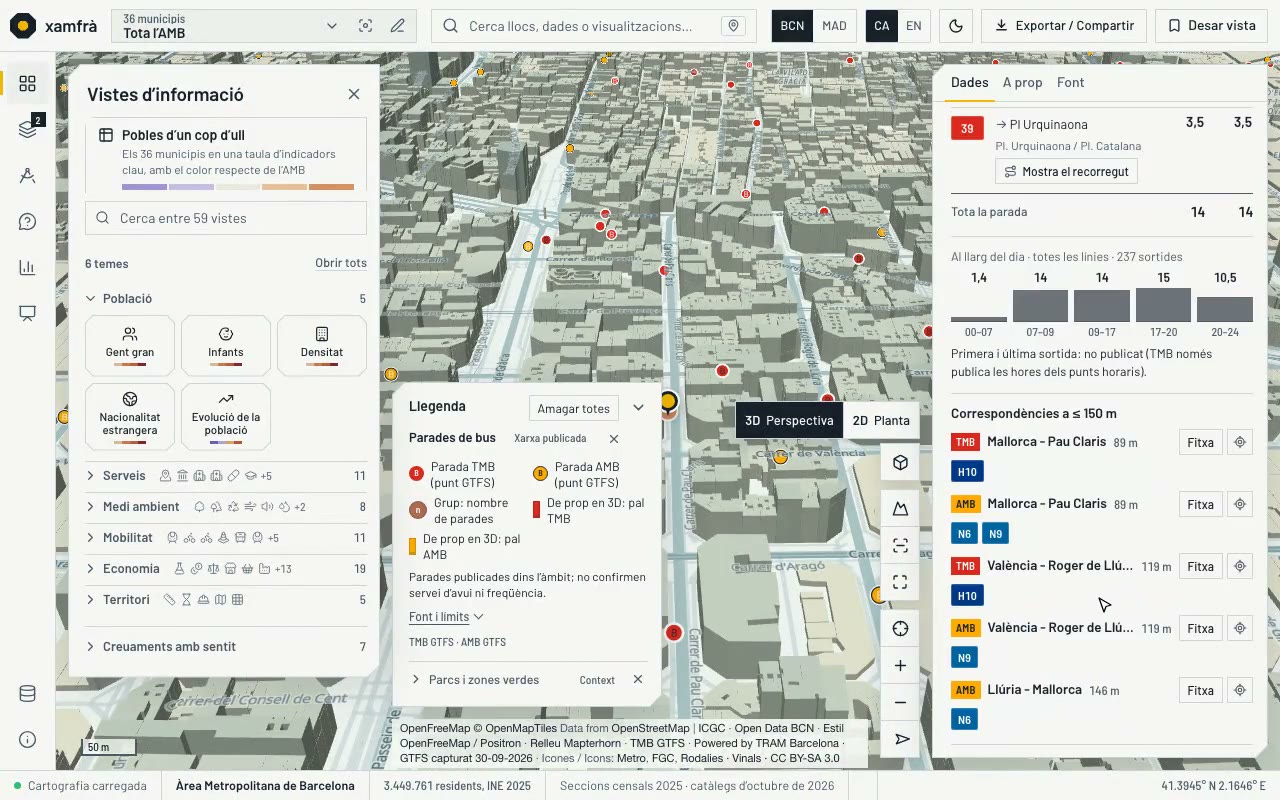 Fitxa de la parada de bus Pau Claris - Mallorca (TMB) a Barcelona, sobre el mapa en 3D: el perfil de sortides programades del dia en cinc franges (14 a l’hora de les 7 a les 9 i de les 9 a les 17), l’avís que la primera i l’última sortida no es publiquen, i les correspondències a 150 m o menys.