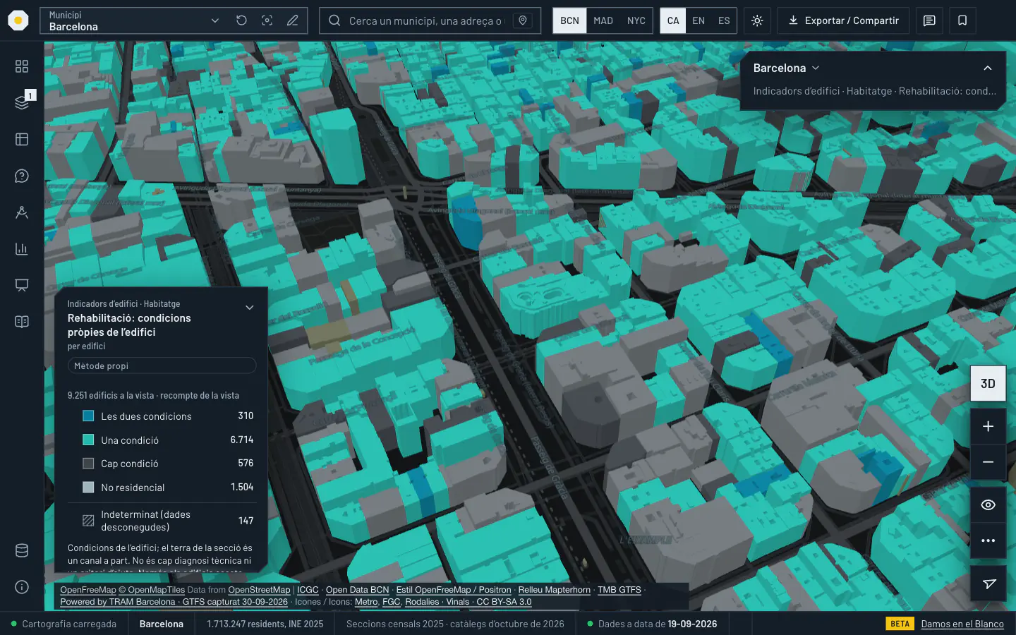 El visor a l’Eixample de Barcelona, en 3D i amb el tema fosc, amb la vista «Rehabilitació: condicions pròpies de l’edifici». Els edificis són turquesa si compleixen una condició i d’un blau més fosc si les compleixen totes dues; grisos si no en compleixen cap o no són residencials, i oliva els indeterminats. A l’esquerra, la llegenda amb el recompte de cada classe i l’etiqueta «Mètode propi».