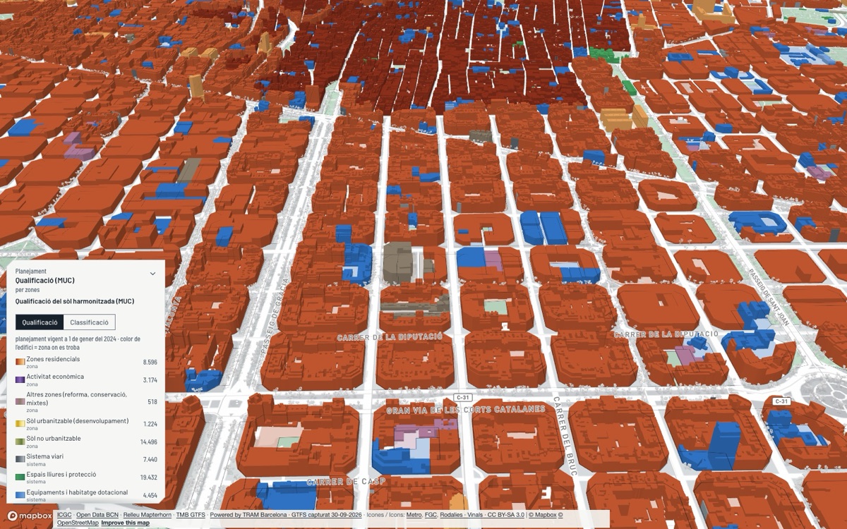 Vista del tema Planificació i oportunitats al visor en 3D