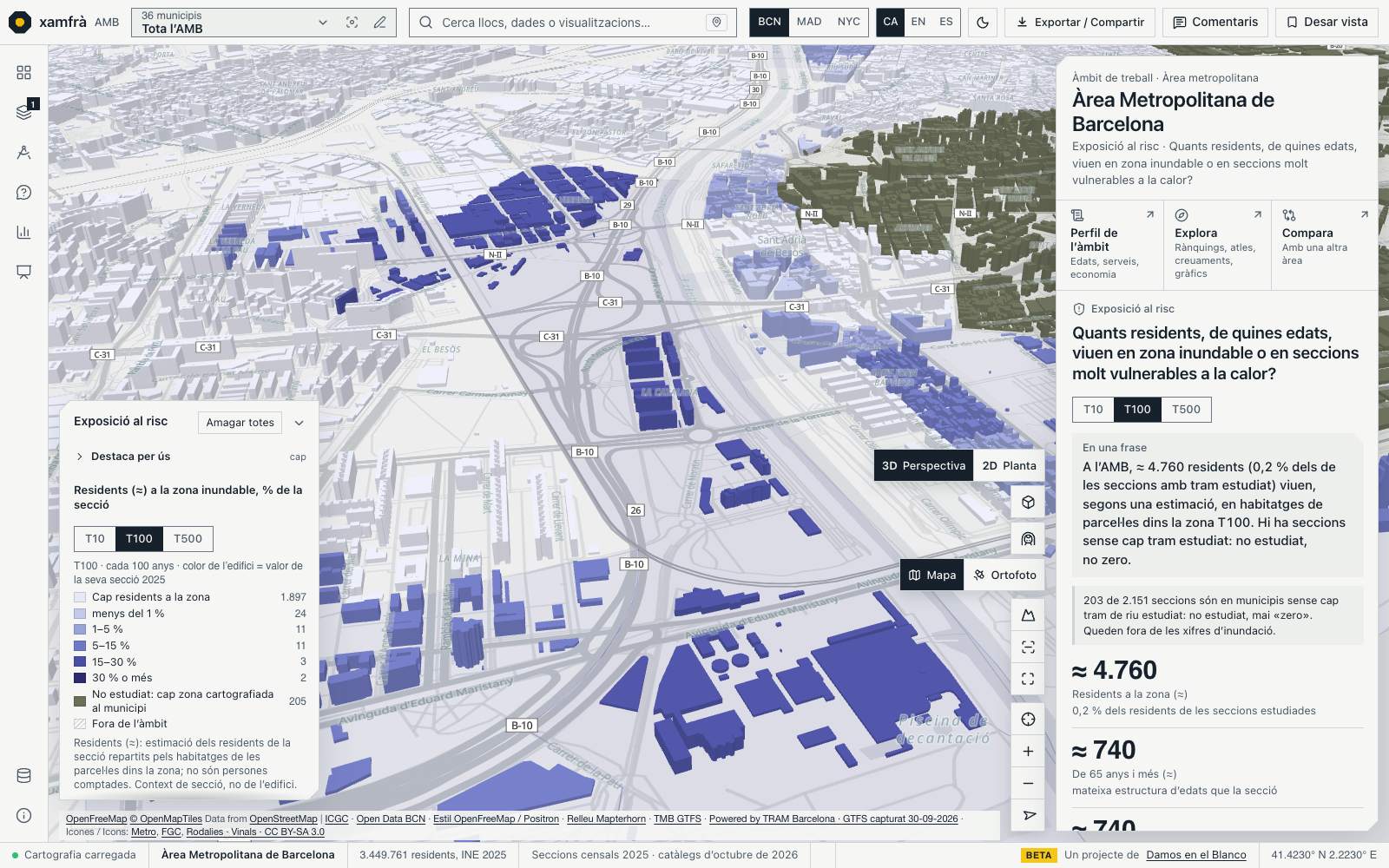 Sant Adrià de Besòs i la desembocadura del Besòs en 3D, amb els edificis en blau segons el percentatge de residents de la secció dins la zona T100 i els de Badalona en gris oliva, «no estudiat». Al panell, uns 4.760 residents a la zona T100 a l’AMB.