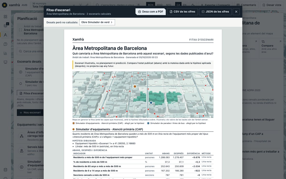 Ficha de escenario del visor con las columnas antes, después y diferencia