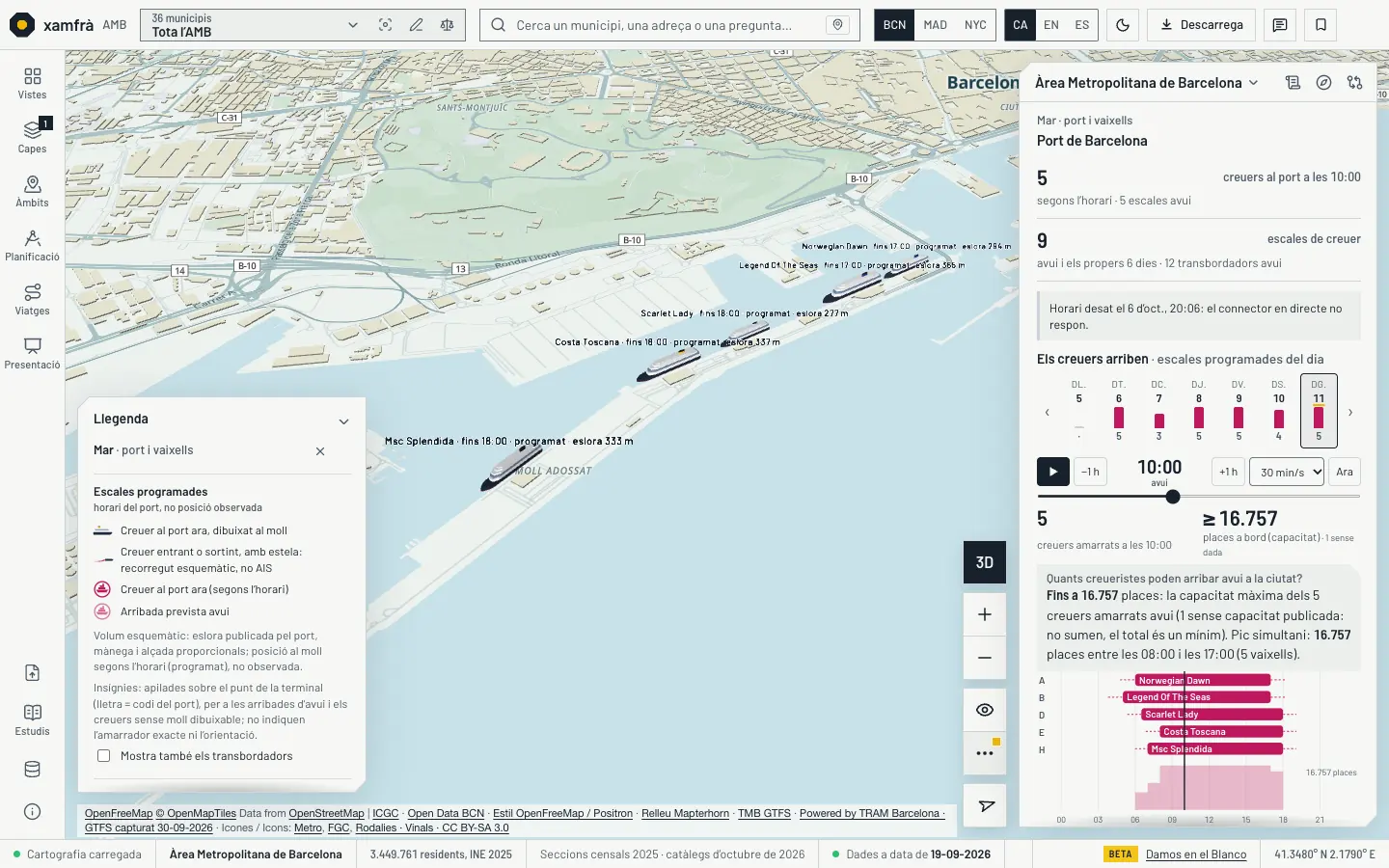 El mode Mar sobre el Port de Barcelona en 3D i tema clar, un diumenge a les 10:00: cinc creuers dibuixats com a volums esquemàtics amarrats a les terminals del Moll Adossat, cadascun amb el nom, l’hora de sortida i l’eslora. A l’esquerra, la llegenda diu que són escales programades, no posicions observades; a la dreta, la setmana, el rellotge, cinc creuers amarrats, almenys 16.757 places a bord (capacitat) i la línia de temps per terminal.