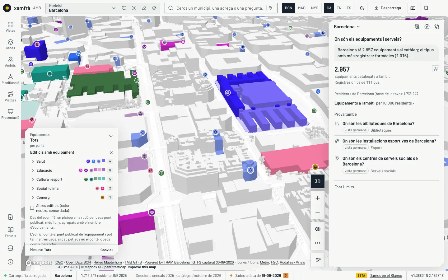 La vista «Equipaments» amb el motor 3D sobre l’Esquerra de l’Eixample, al voltant de l’Hospital Clínic, tema clar: els edificis que contenen un equipament es tenyeixen pel seu tipus i el pictograma de cada equipament s’aixeca fins a la coberta del seu edifici; els pocs punts que no cauen dins cap edifici queden al carrer. A l’esquerra, la llegenda per famílies; a la dreta, 2.957 equipaments catalogats a Barcelona.