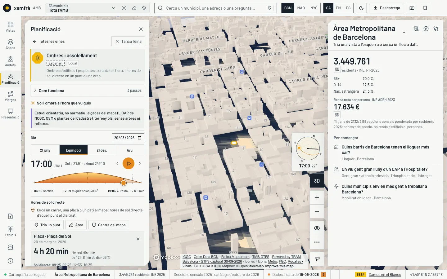 L’eina «Ombres i hores de sol» amb el motor 3D sobre la plaça del Sol de Gràcia, tema clar, el 20 de març a les 17:00, amb el sol baix (21,9°): les ombres llargues dels edificis cobreixen gairebé tots els carrers. El dial solar del mapa marca l’hora i la direcció del sol. A l’esquerra, la data, l’hora, l’arc del sol del dia (sortida 06:55, posta 19:03) i la resposta del punt clicat: 4 h 20 min de sol directe a la plaça.