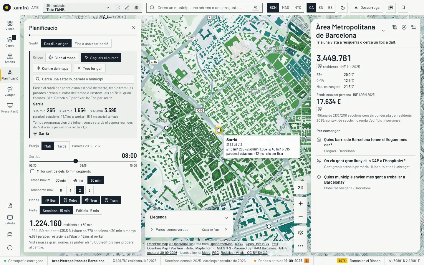 Sarrià i Sant Gervasi amb «Temps en transport públic» en mode «Segueix el cursor», tema clar: el cursor és sobre l’estació de Sarrià (S1, S2, L6, L12) i els edificis i les parades es pinten de verd fosc a verd clar pel temps programat des d’aquesta estació. Una etiqueta dona les parades a l’abast en 15, 30 i 45 minuts (265, 1.654 i 3.595); el calaix de l’esquerra, la franja del matí i 1.224.160 residents en 770 seccions a 30 minuts o menys.