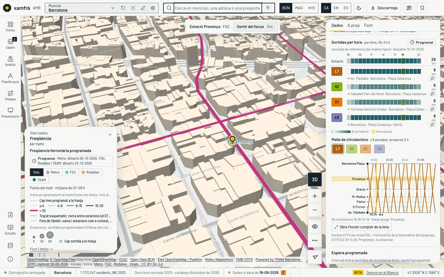 L’Eixample de Barcelona en 3D i tema clar, amb la vista de freqüència ferroviària programada i l’estació d’FGC de Provença seleccionada. A la dreta, la fitxa de l’estació mostra les sortides per hora de cada línia (L7, S2, S1, L6 i el total), de 5 a 24 h amb l’hora actual marcada, i a sota la malla de circulacions de la L7: sis parades a cada costat de Provença i les dues hores següents, amb la franja groga a la parada.