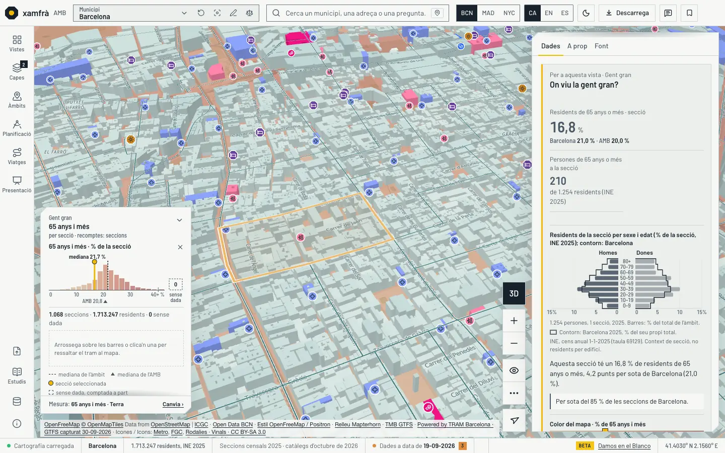 La Vila de Gràcia en 3D i tema clar, amb la vista «Gent gran»: els edificis prenen el color del percentatge de residents de 65 anys o més de la seva secció, i la secció seleccionada té el contorn taronja. A l’esquerra, l’histograma de les 1.068 seccions de Barcelona amb la mediana; a la dreta, la fitxa «Per a aquesta vista» amb 16,8 % i 210 persones de 65 anys o més i, just a sota, la piràmide d’edats de la secció amb el contorn de Barcelona.