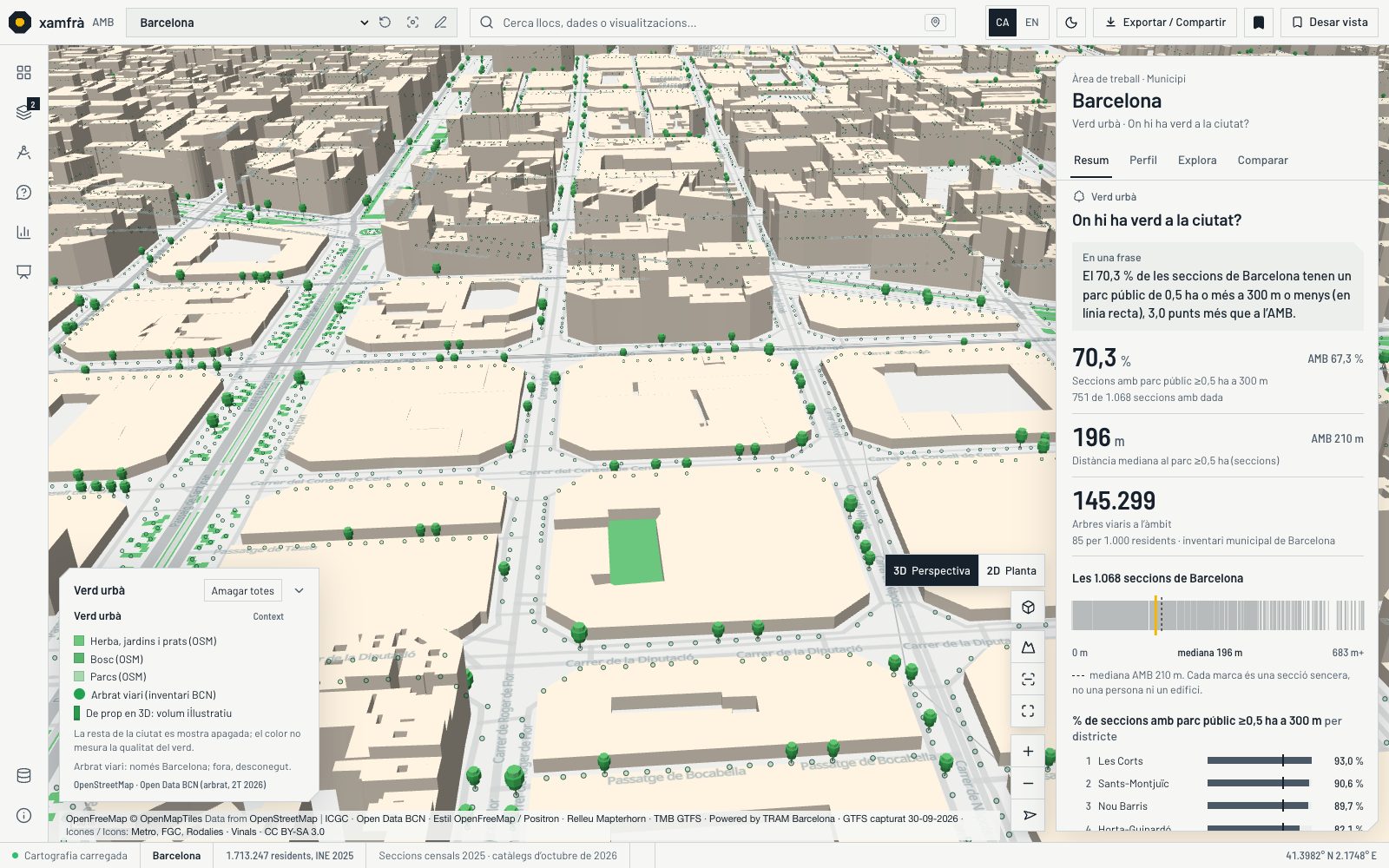 Vista Verd urbà a l’Eixample: arbres viaris en 3D al llarg dels carrers i parcs en verd sobre edificis de color neutre.