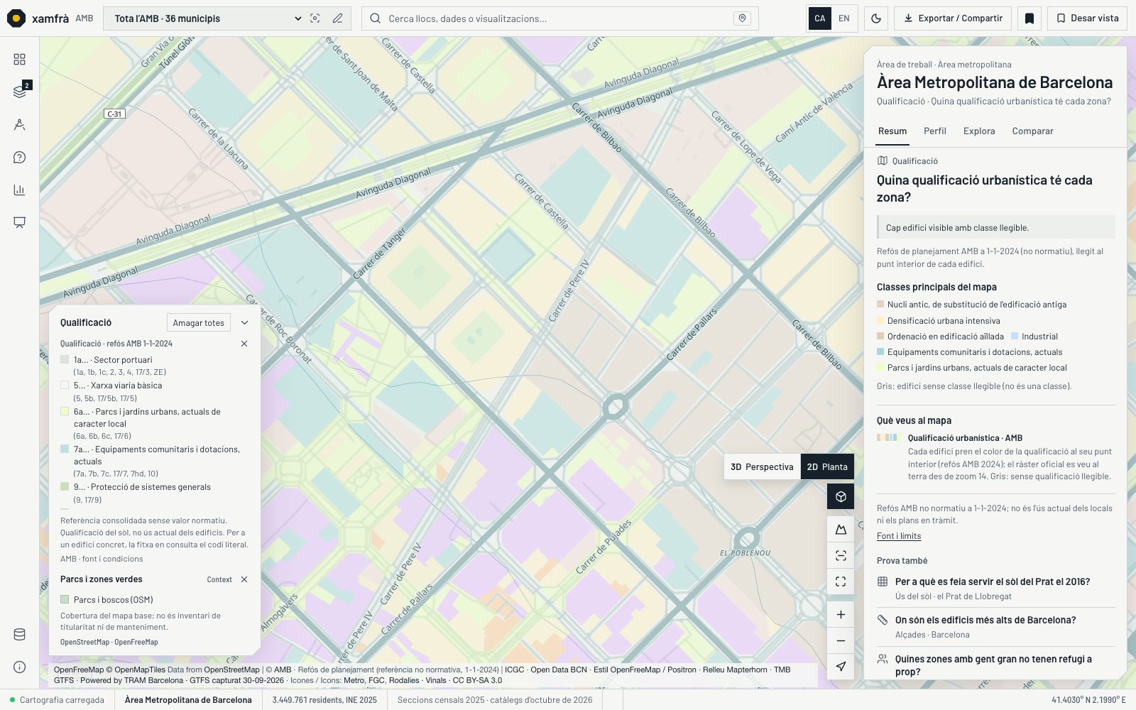 Vista Qualificació en planta i sense edificis al Poblenou: les zones del refós en colors suaus, amb la Diagonal i la Meridiana i la llegenda a l’esquerra.